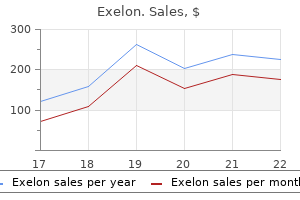 exelon 1.5 mg discount