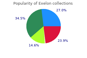 3 mg exelon otc