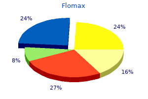 0.4 mg flomax amex