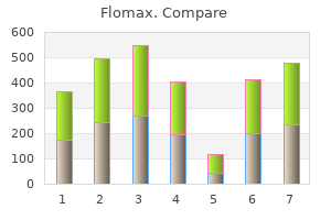 purchase flomax 0.4mg line