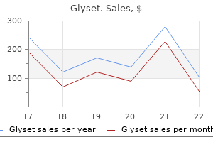 buy discount glyset 50 mg