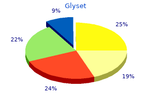 50 mg glyset amex