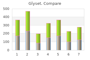 purchase glyset 50mg with mastercard