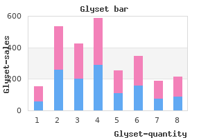 buy glyset 50mg low cost