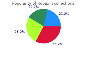 generic robaxin 500 mg on line