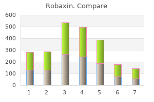 order 500 mg robaxin fast delivery