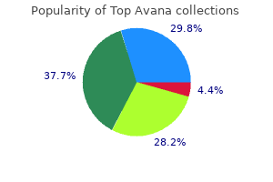 80 mg top avana fast delivery