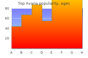 discount top avana 80 mg on line