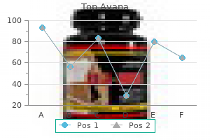 generic top avana 80mg amex