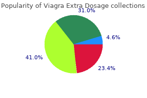 purchase 120 mg viagra extra dosage with visa