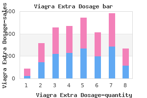 generic viagra extra dosage 150mg mastercard