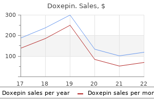 purchase doxepin 10mg