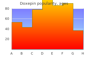 generic doxepin 75 mg with visa