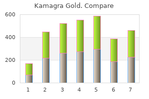 cheap kamagra gold 100mg with visa