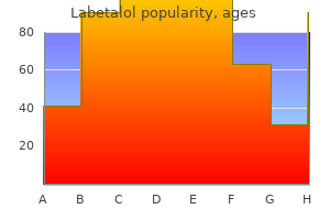 generic 100mg labetalol fast delivery