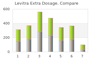 proven levitra extra dosage 100 mg