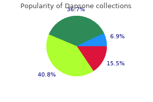 buy discount dapsone 100mg line