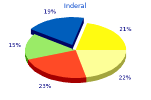 purchase 40 mg inderal visa