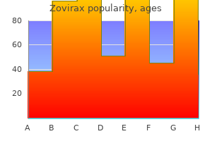 cheap zovirax 400mg visa