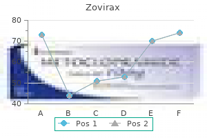 purchase 800 mg zovirax otc