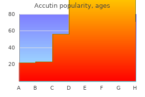 buy accutin overnight