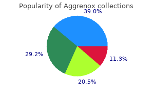 buy generic aggrenox caps 25/200 mg