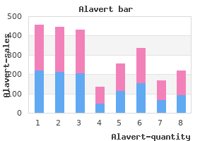 best alavert 10 mg