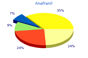 buy generic anafranil