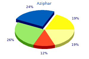 discount 100 mg aziphar