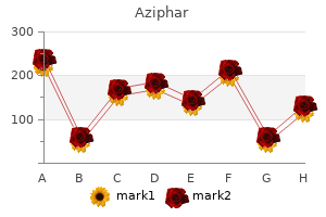 buy discount aziphar line