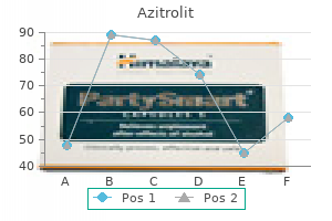 100mg azitrolit fast delivery