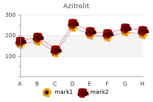 cheap azitrolit 250mg with amex