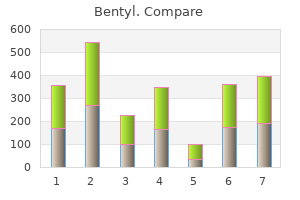 generic bentyl 20mg on-line