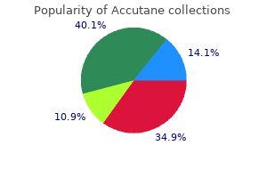 accutane 30mg overnight delivery