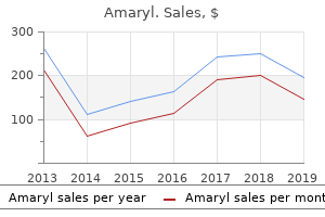 generic amaryl 1mg with amex