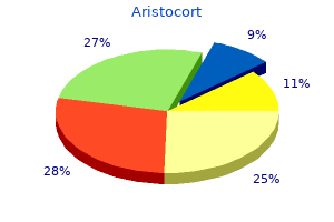 generic aristocort 4 mg with visa