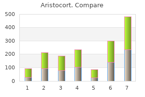 purchase aristocort 4 mg without a prescription