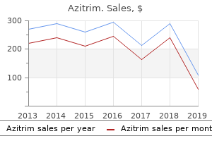 order 500mg azitrim with visa