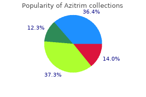 buy azitrim with mastercard