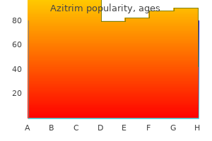 trusted azitrim 500mg