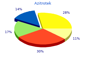 purchase 500mg azitrotek with amex