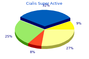 cheap cialis super active 20 mg amex