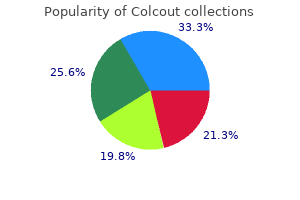 purchase colcout 0.5mg fast delivery