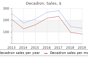 8 mg decadron with mastercard