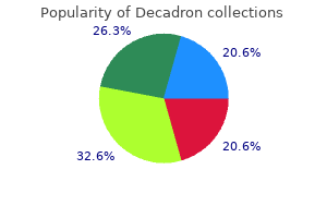 cheap decadron amex