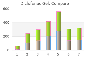 order discount diclofenac gel on-line