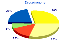 discount 3.03 mg drospirenone amex