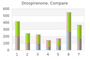 generic drospirenone 3.03 mg on-line