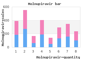 purchase 200 mg molnupiravir