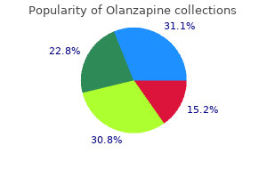 buy generic olanzapine online